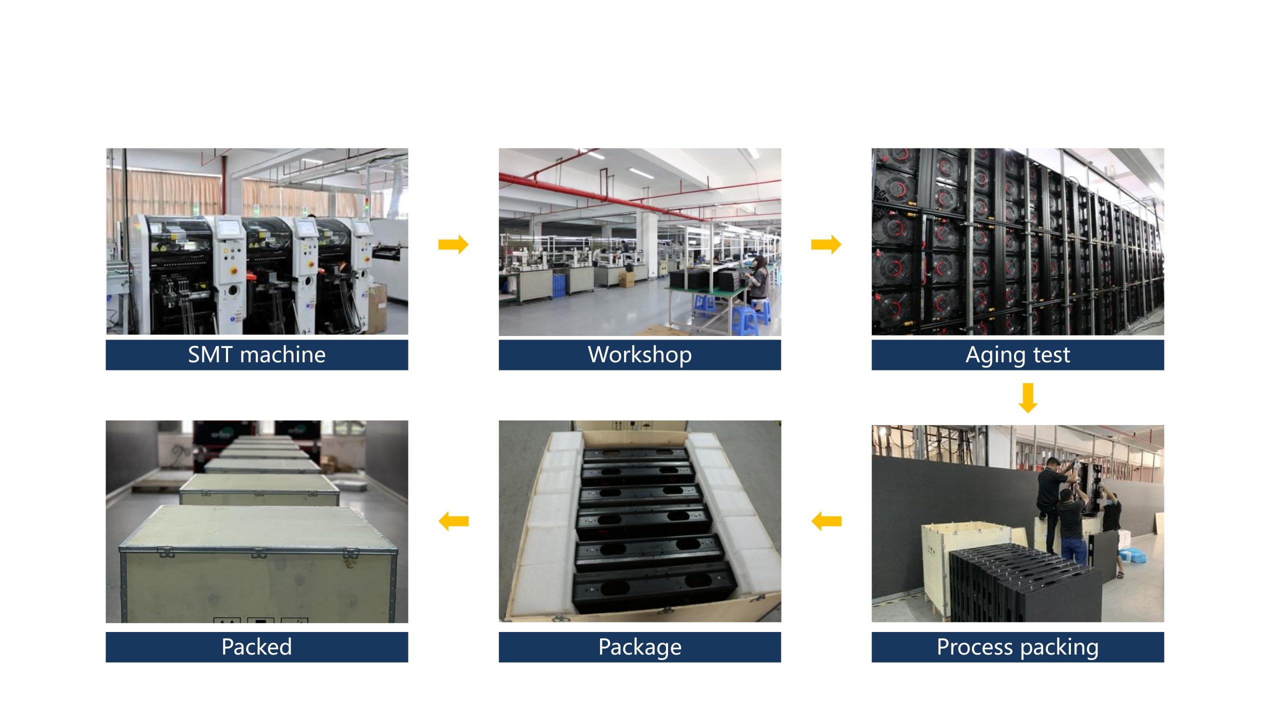 HTT LED 1600*900*98mm Outdoor Stadium LED Display Screen Waterproof Die-cast Aluminum Energy-saving 6500CD LED Display Screen Manufacturer