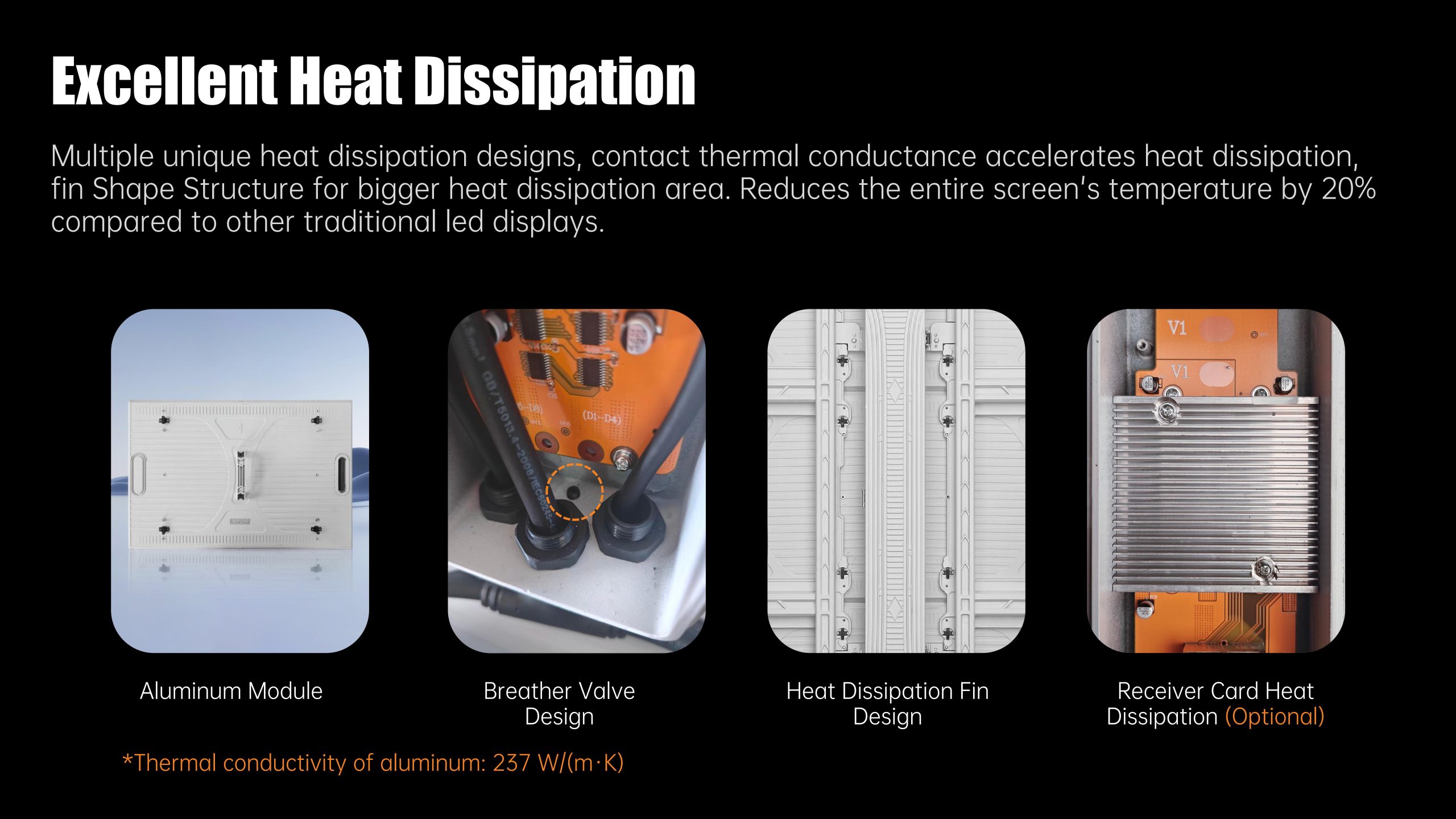 HTT LED 960*960mm outdoor energy-saving die-cast aluminum cabinet led display screen manufacturer factory -40℃ to 80℃