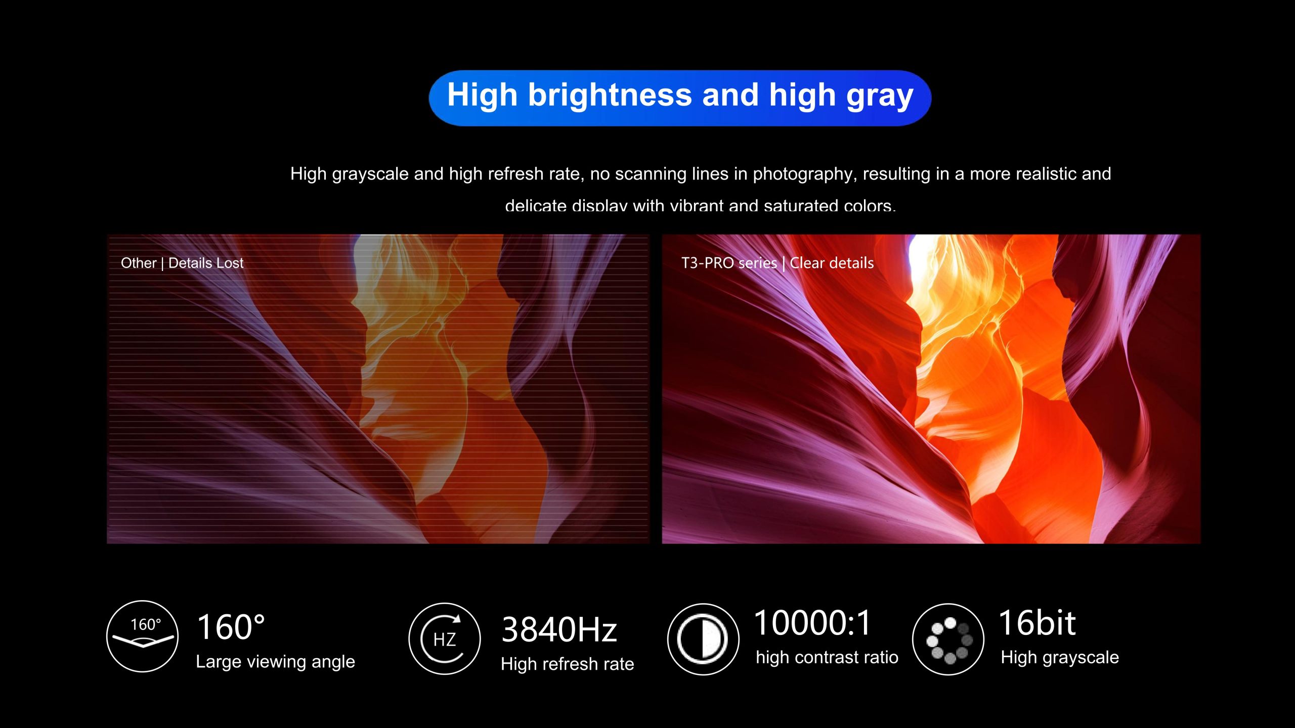 Top 10 HTT LED Manufacturer Indoor Die-Cast Aluminum LED Display Screen 500–800CD LED Display Screen Manufacturer Factory in China