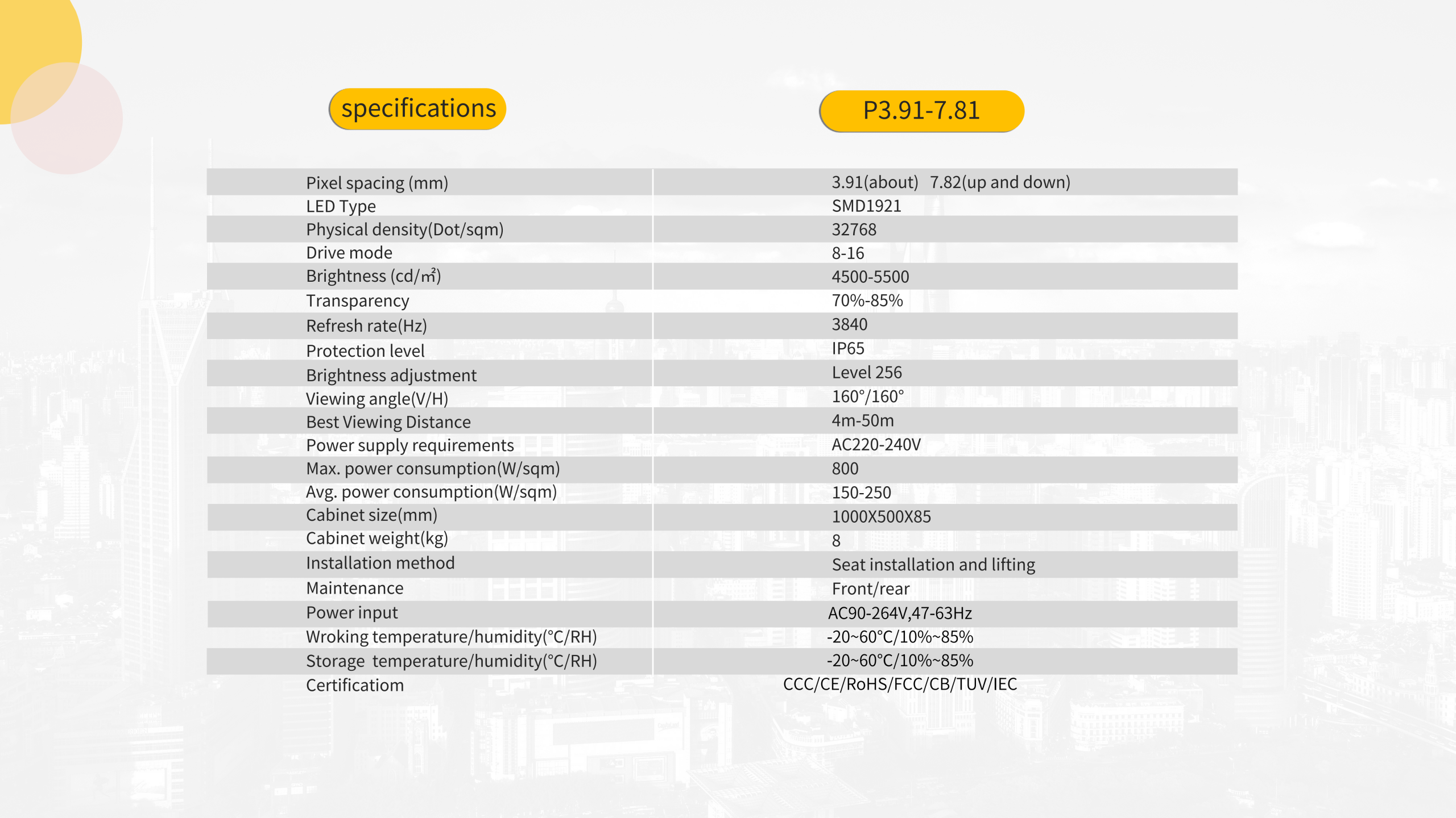 HTT LED P3.91-P7.81 Outdoor Transparent Mesh LED Display Screen Manufacturer