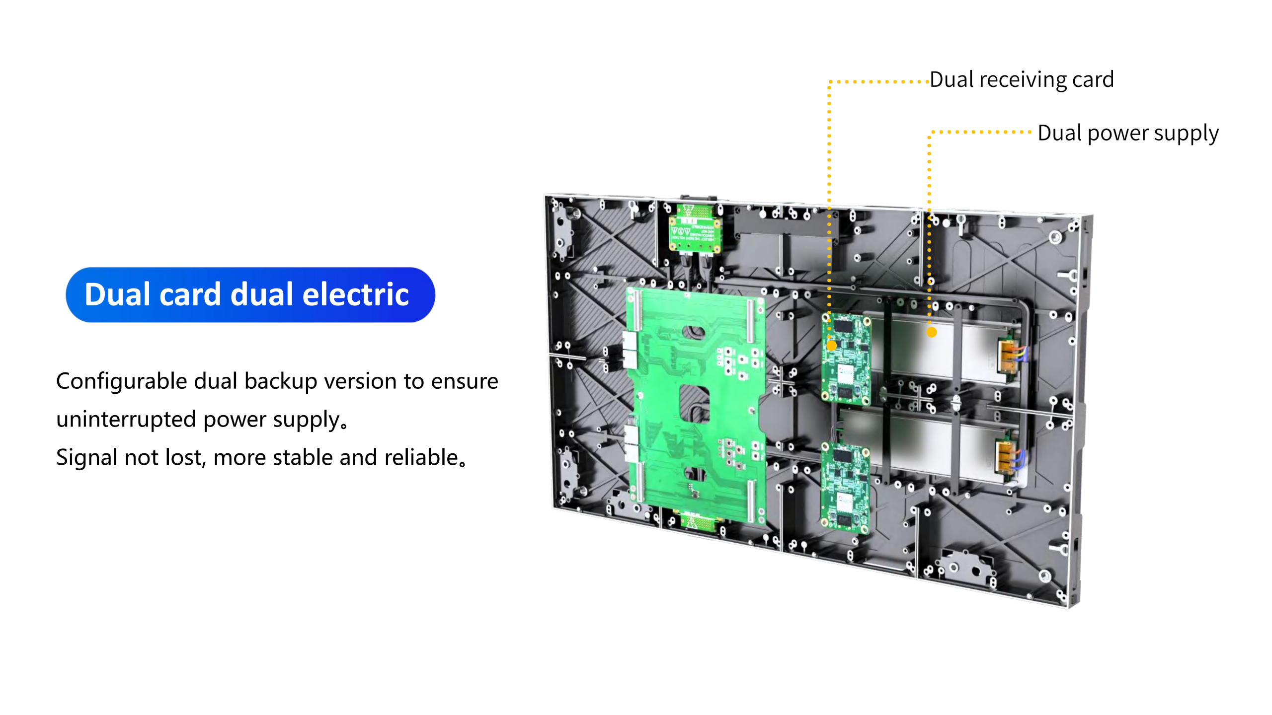 HTT LED P0.625 | P0.78 | P0.9375 | P1.25 | P1.5625 | P1.875 COB Indoor Fixed LED Display Screen Manufacturer