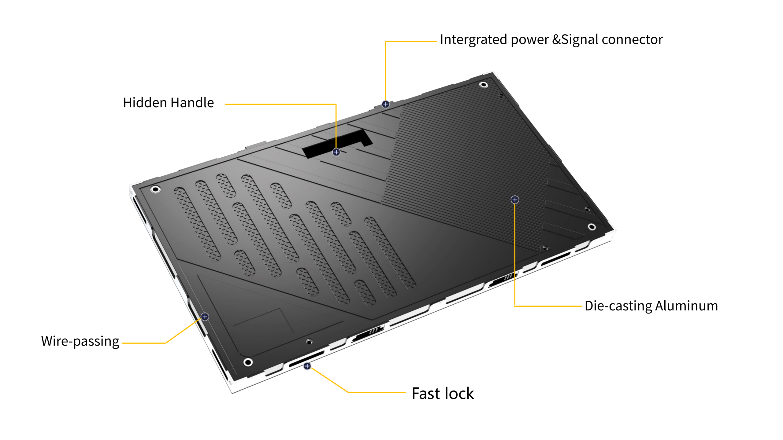 HTT LED P0.625 | P0.78 | P0.9375 | P1.25 | P1.5625 | P1.875 COB Indoor Fixed LED Display Screen Manufacturer