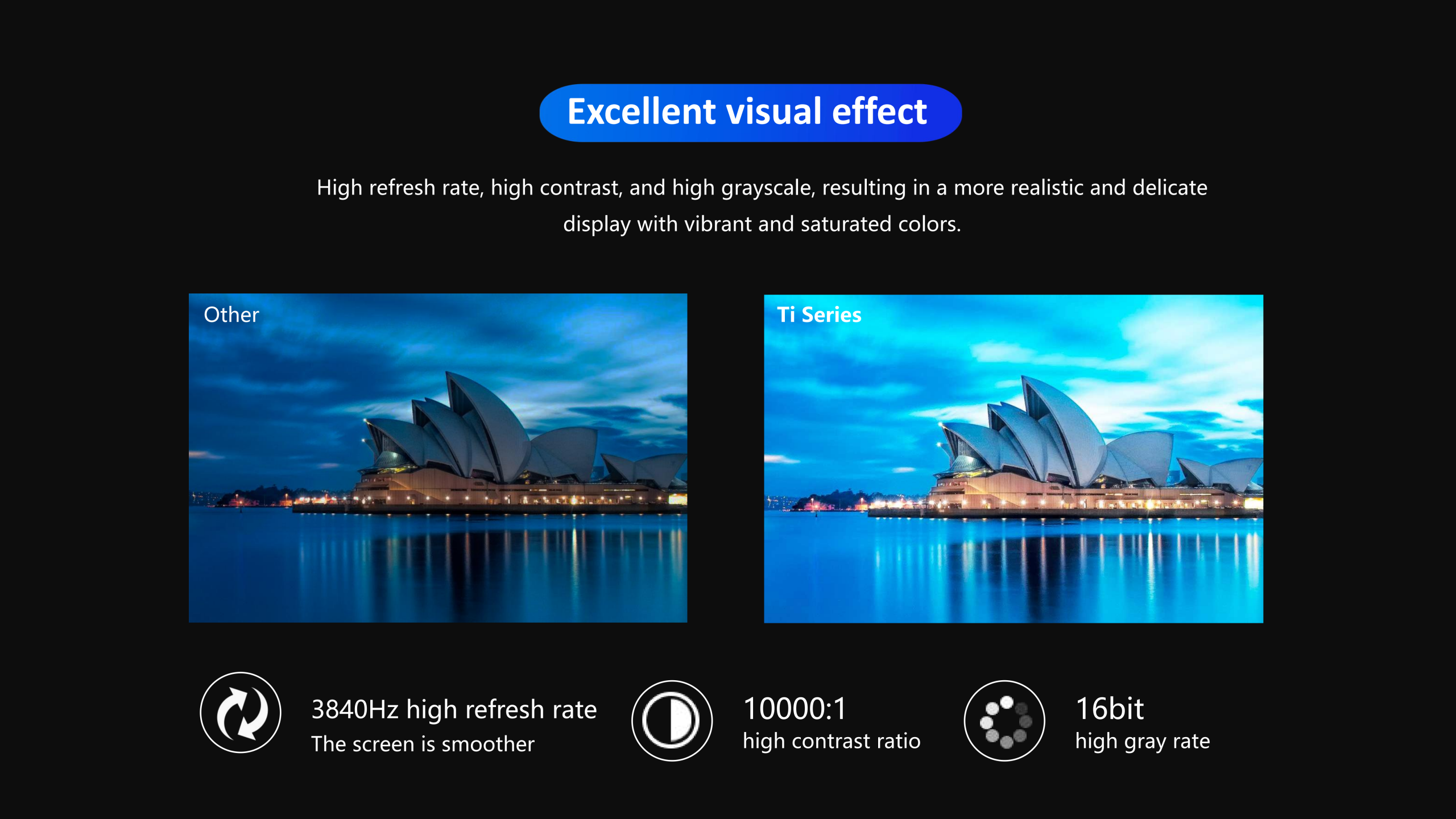 HTT LED 1000*1000mm Die-cast aluminum Outdoor Fixed LED Display Screen LED Video Manufacturer