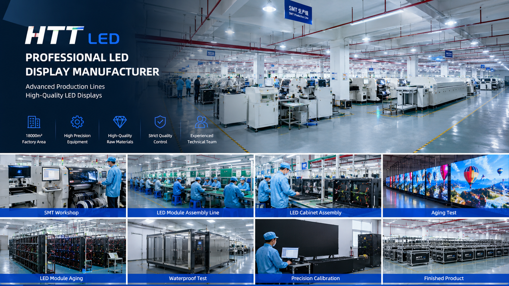 HTT LED – Professional LED Display Manufacturer Since 2012